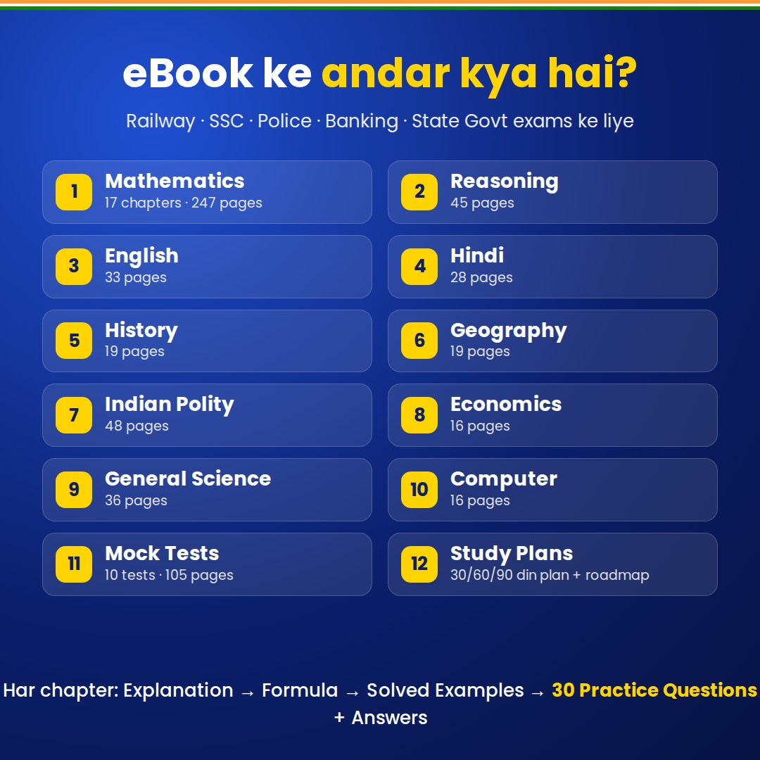 Sarkari Naukri All-in-One eBook (Hindi + English) – 624 Pages PDF